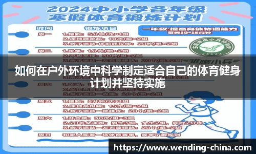 如何在户外环境中科学制定适合自己的体育健身计划并坚持实施